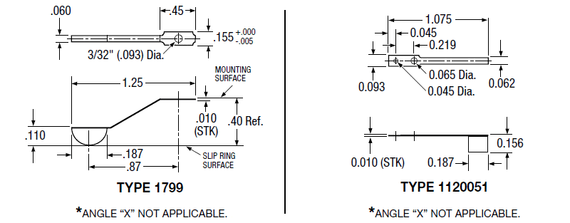 2 AMP CAPACITY SINGLE BRUSH